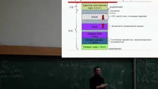 [secsem][seccourse] Архитектура ЭВМ, ассемблер.