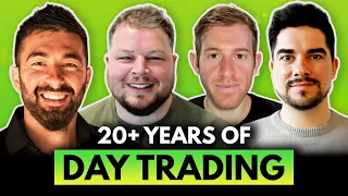 Emil Cuzman | How to Sustain a Long-Term Trading Career