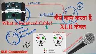 Balanced & Unbalanced Cables| बॅलन्स्ड केबल क्या होता है| How XLR Cables Work| Live sound Tutorial