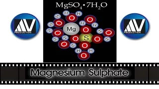 Magnesium Sulphate in Obstetrics & Gynecology