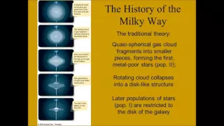 ASTR 101OL - Week 12 - Chapter 25 Part 2 - Stellar Populations