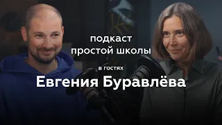 От экспрессии к стерильной поверхности | Пейзаж и живопись для зрителя