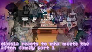 class 1a reacts to ‘mha meets the afton family’ | pt. 1/4 | AU | no ships | videos by mani_kani99