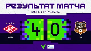 ЮФЛ-1. «Спартак» — «Урал». 2-й тур. Обзор матча