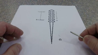 How To Change Mikuni or keihin Carburetor Jet Needle Clip positions