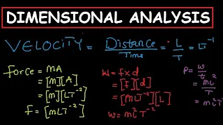Mastering Dimensional Analysis: Simple Solutions to Complex Problems