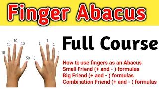 Finger Abacus Level 1 Full Course-Abacus Maths With Finger -Finger Maths Full Course-ABC Tube TV