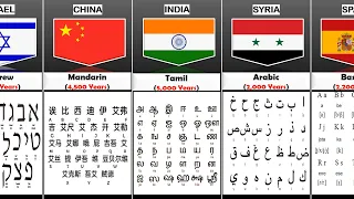 Oldest Languages in The World From Different Countries