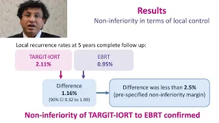 Single dose radiotherapy for women with early breast cancer