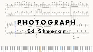 Photograph - Ed Sheeran - Piano Cover (Sheets)