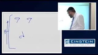 Introducing MRI: Introduction to NMR - Spin Angular Momentum and Precession (4 of 56)