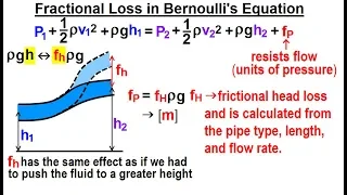 Physics 34.1  Bernoulli's Equation & Flow in Pipes (2 of 38) Frictional Loss in  Bernoulli's Eqn.