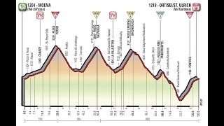 Giro d'Italia 2017 18a tappa Moena-Ortisei (137 km)