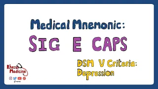 DSM V Criteria for Depression - SIG E CAPS Mnemonic | Diagnosis of Depression