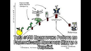 #Asparuh8 Теza #148 Практична Робота по Гармонізації Простору Життя в Україні. ПРЯМИЙ ЕФІР