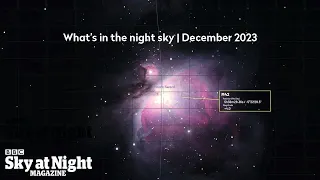 Geminids, Venus, Jupiter, Orion, Comet Tsuchinshan | Night sky December 2023