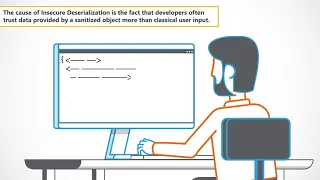 Insecure Deserialization | Owasp Top 10 Explainer Video | Secure Code Warrior