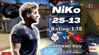 【NiKo POV】25-13 vs Astralis (Inferno) IEM Cologne 2023 | CSGO POV