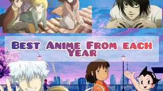 Best Anime Realeased Each Year By MAL Rating From (1960-02/2022)