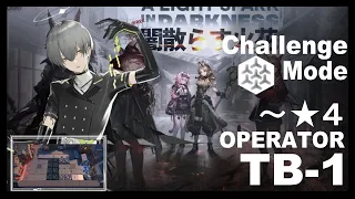 【アークナイツ】闇散らす火花 TB-1 通常&強襲 低レアクリア【Arknights/明日方舟】