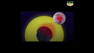 How can EARTH  destroy the MOON? #shorts #trending #shortvideo #facts #viral #space  @FACTMASTER007