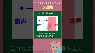 【すぐできる】ミックスボイスの見つけ方　5連発　／高音が出せない人向け