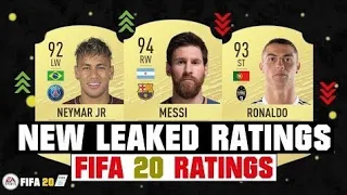 TOP 100 PLAYERS IN FIFA 20 OFFICIAL RATINGS||Топ-100 ИГРОКОВ В ФИФА 20 ОФИЦИАЛЬНЫЕ РЕЙТИНГИ