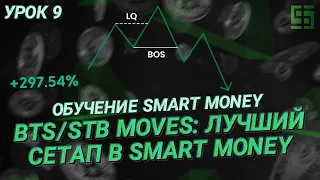 Обучение смарт мани (Smart Money) | STB/BTS, Mitigation, компрессия, OB/BRK