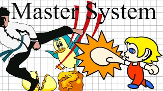 Master System | 55 of the best games for Sega’s next retro mini console