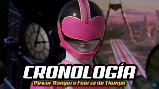 La Cronología de Power Rangers Fuerza de Tiempo ⚡⬇️🕒 | Armando R.