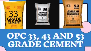 #cement #indian #house Grade of cement kya hai ! 33,43 & 53 grade of cement detail ! cement grades