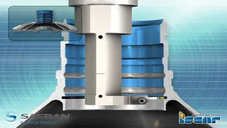 ISCAR Industrealize  - Aerospace -Blisk Titanium - Inner Profiling–Profile Rough – Finish & Grooving