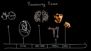 Поликистоз почек: тяжелая болезнь с интересным патоморфогенезом. Polycystic kidney disease