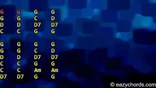 Iwuru Thala (ඉවුරු තලා) Guitar Chords