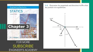 3-3 Statics Hibbeler 14th Edition (Chapter 3) | Engineers Academy