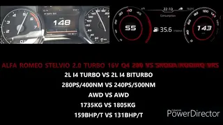 ALFA ROMEO STELVIO 2.0 TURBO 16V Q4 280PS VS SKODA KODIAQ VRS 239PS ACCELERATION 0-200KM/H