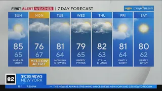 First Alert Forecast: CBS2 6/10/23 Evening Weather