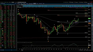 S&P 500 & NASDAQ 100 / Elliott Wave Update 5/9/2024 by Michael Filighera