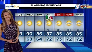 Local 10 News Weather Brief: 05/02/2023 Morning Edition