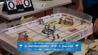 Настольный хоккей-Table hockey-WCh-2011-DMITRICHENKO-GALUZO-Game7-comment-TITOV