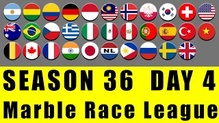 Marble Race League Season 36 Day 4 Marble Race in Algodoo / Marble Race King