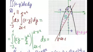 Вычисление двойного интеграла