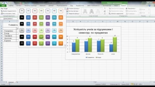 Побудова діаграм у MS Excel. Гістограма (7 клас)