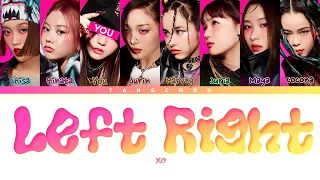 [KARAOKE]XG "LEFT RIGHT" (8 Members Ver.) Lyrics|ENG|| (You as a Member)