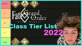 The Official FGO Servant Class Tier List 2022