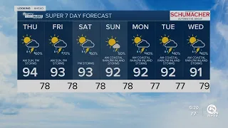 First Alert Weather Forecast for Morning of Thursday, Sept. 8, 2022