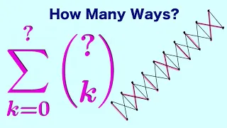 SHOCKING surprise about Binomial Sums and a well-known sequence!