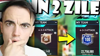 Am Facut Un CONT NOU - FIFA Mobile 23 RTG !