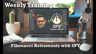 Using Fibonacci Retracement on SPY to Find New Price Levels