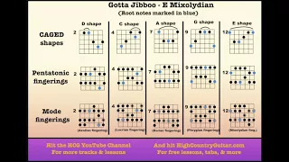 Gotta Jibboo - Phish (E Mixolydian) 10 minute backing track